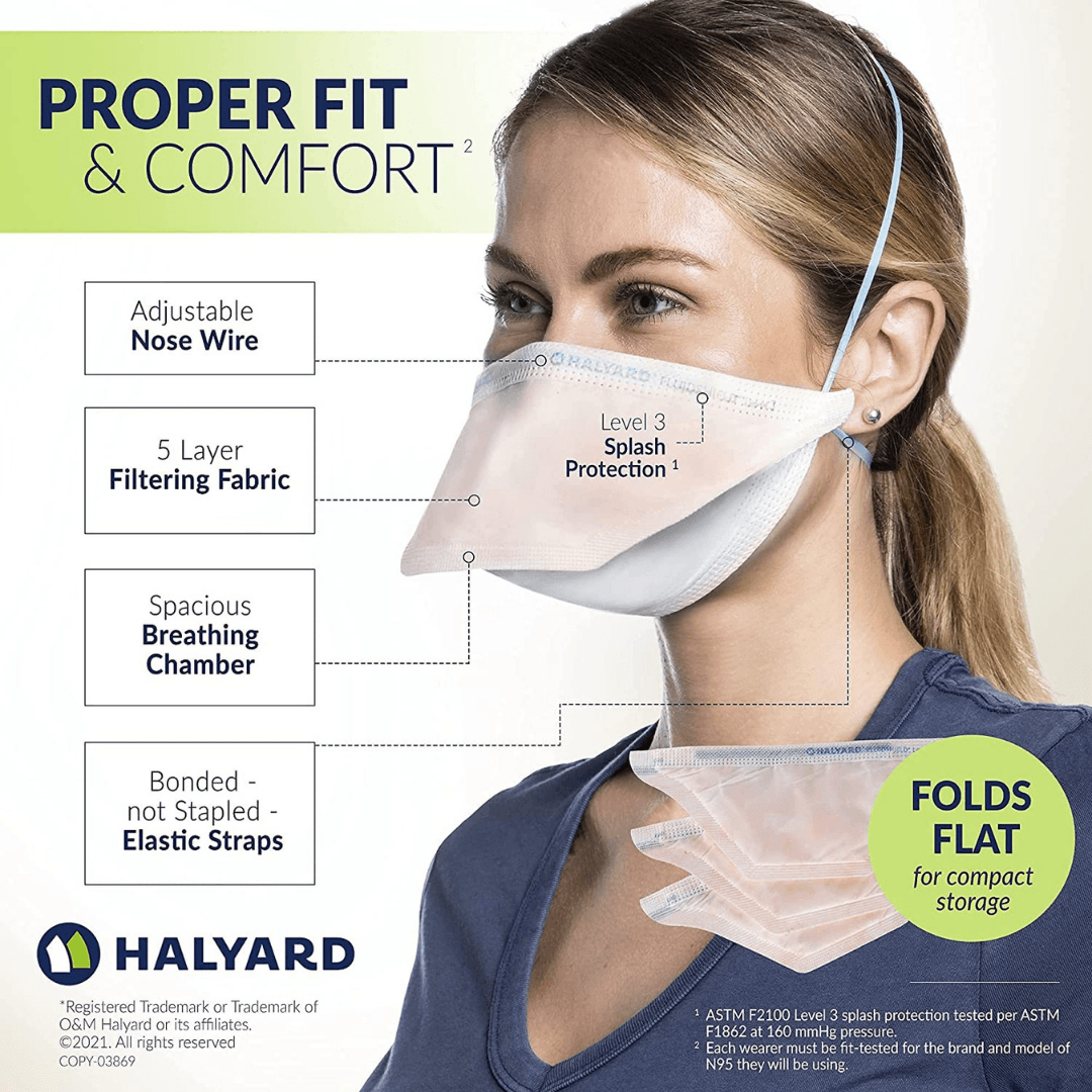 Halyard Fluidshield N95 Respirator Surgical Duckbill Level 3 Mask- 46827