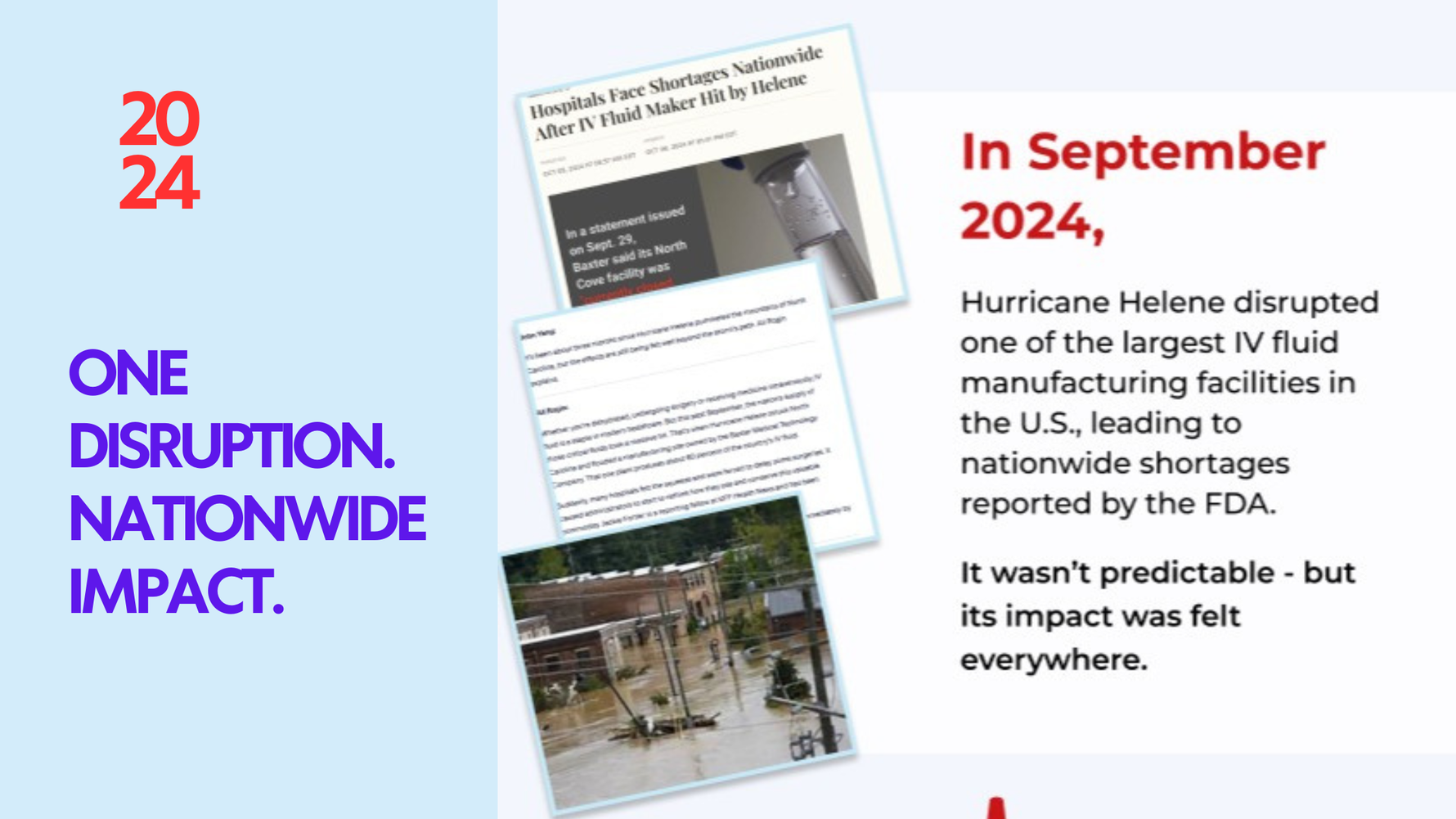 2024 infographic showing IV fluid shortage due to hurricane impact on medical supply chain