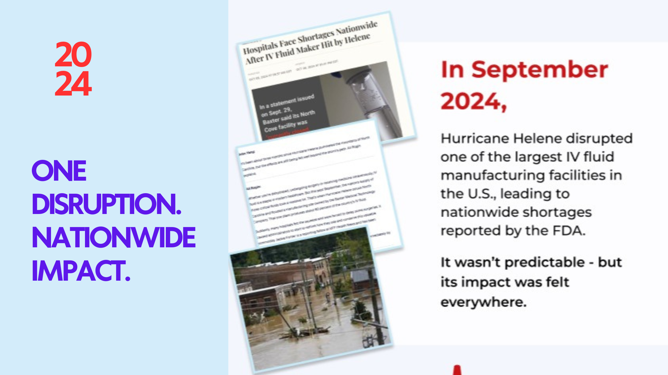 2024 infographic showing IV fluid shortage due to hurricane impact on medical supply chain