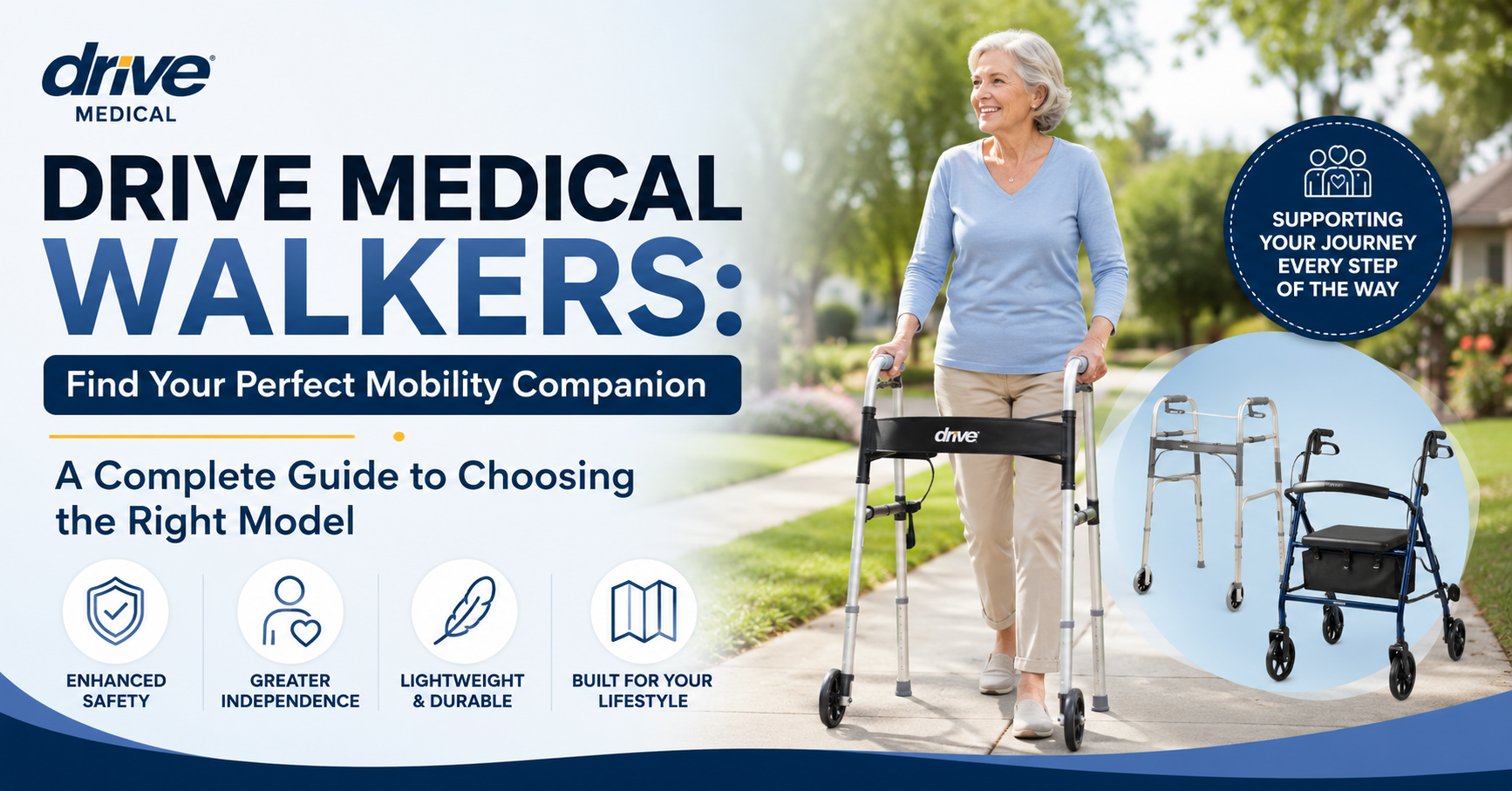 Drive Medical Walkers