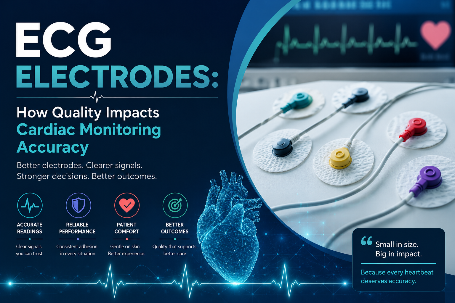 ECG Electrodes