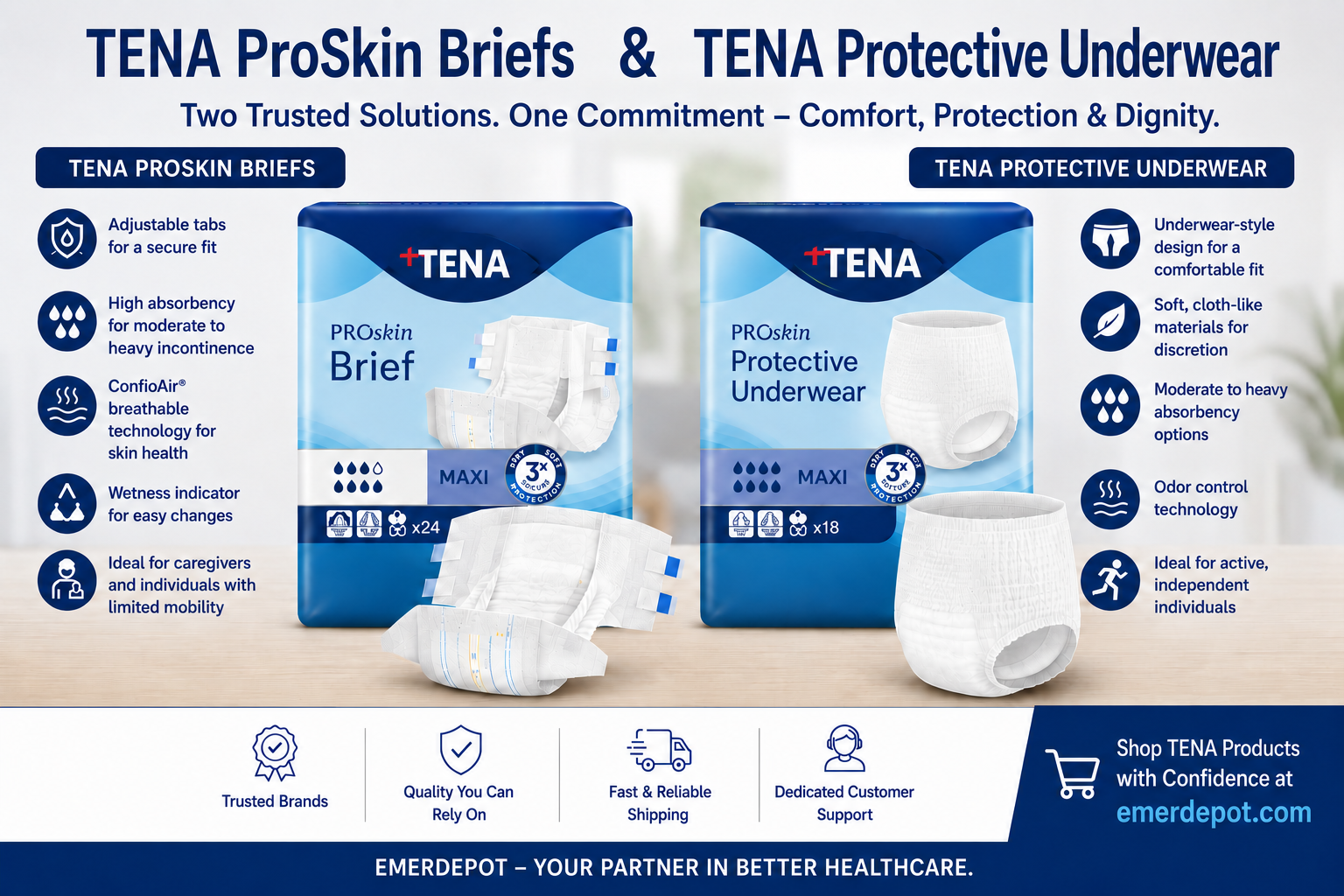 TENA ProSkin Briefs vs TENA Protective Underwear: Which Incontinence Solution Is Right for You?