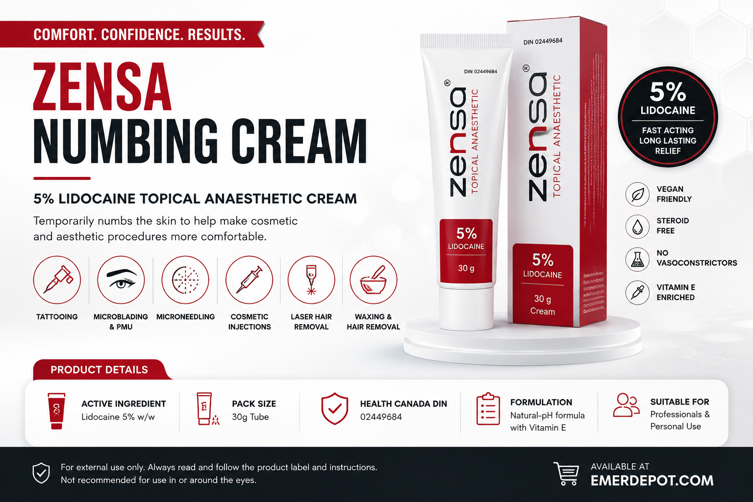 Zensa Numbing Cream 