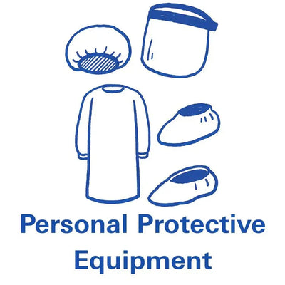 Personal Protective Equipment (PPE)