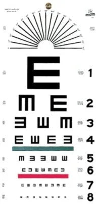 Eye chart for vision testing with black letter E in different sizes on white background