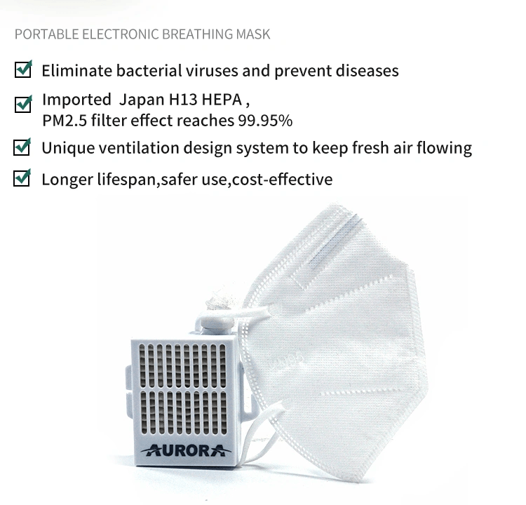 Aurora HEPA Air Purifier Am99 Air Conditioner Mask
