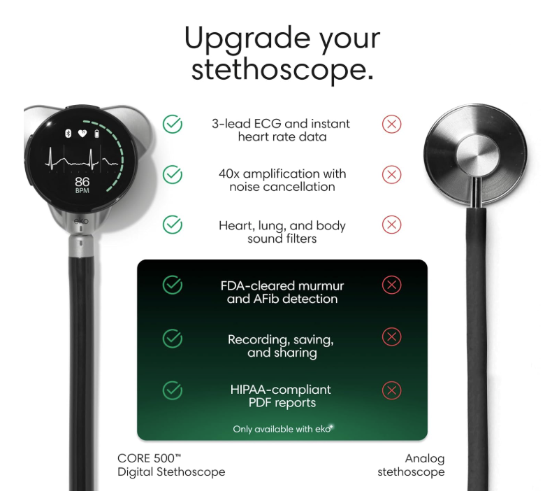 Digital stethoscope with ECG, heart rate, and sound filters vs analog stethoscope for medical use